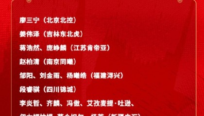 开云娱乐-6人入选国家短训营！困境中，新疆男篮年轻力量破土而出