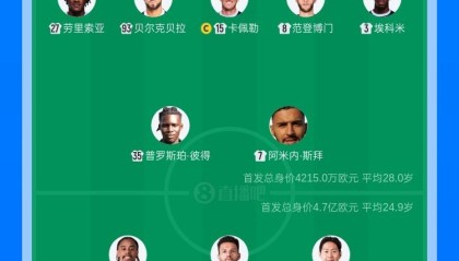 开云APP下载-巴黎客战昂热首发：阿什拉夫、巴尔科拉出战，登贝莱、K7替补