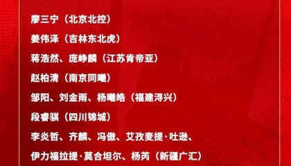 开云体育-刚刚！中国男篮最新集训名单！没想到，他们占三分之一…
